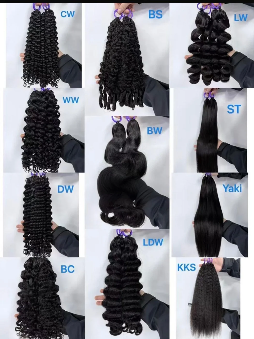 Curl and wave texture pattern chart
